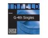 Infeld Blue Violin IB04 G-4th