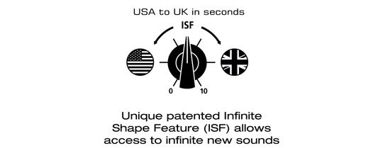 Blackstar's proprietary ISF control