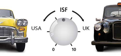 ISF (Infinite Shape Feature) Tone Shaping