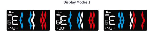 Cherub Flow Tune Display Modes