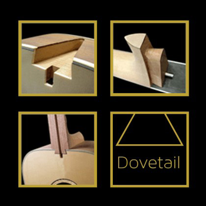 Cort AD880CELH Dovetail Neck Joint