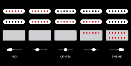 Cort G260CS Vintage Voice Pickup Wiring