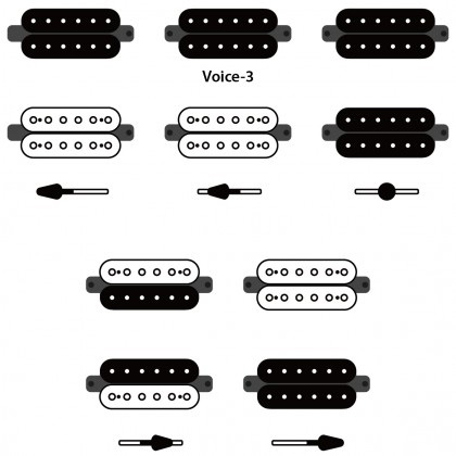 Cort X700 Duality II Unique Pickup Wiring