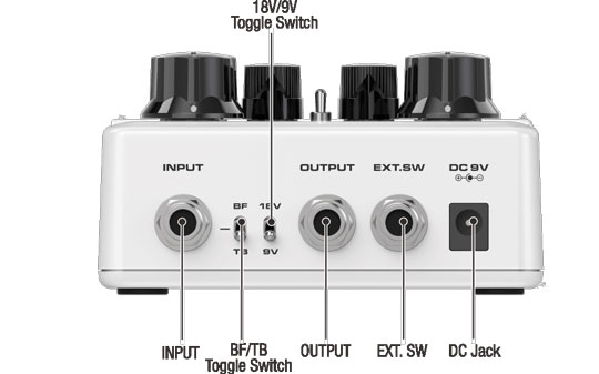 NU-X NDO-5 I/O