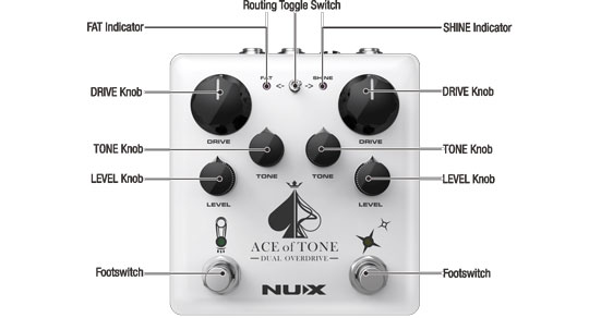 NU-X NDO-5 Dual Overdrive Control Panel