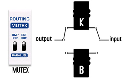 NU-X Masamune Mutex Toggle Setting Diagram