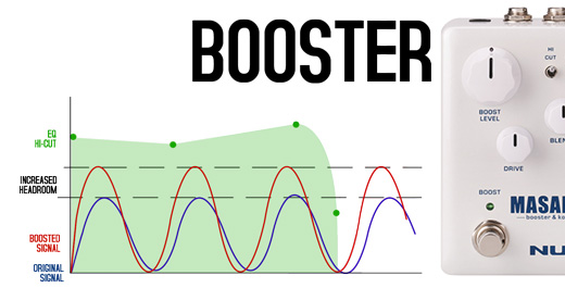 NU-X Masamune Boost Diagram