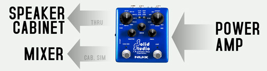 NU-X Solid Studio Advanced Connection