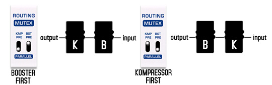 NU-X Masamune Choose which effect comes first Diagram