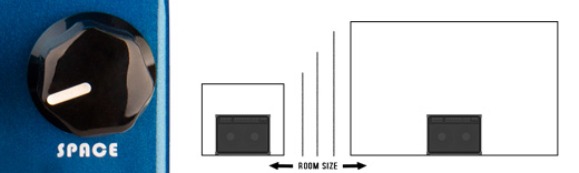 NU-X Solid Mini Studio Space Knob for Room Sizes