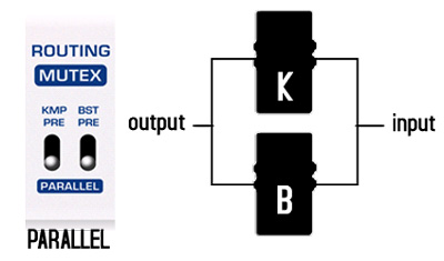NU-X Masamune Parallel Toggle Setting Diagram