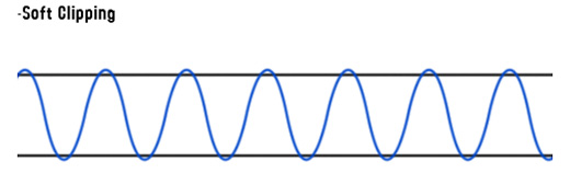 NU-X Sculpture Compressor Soft Clipping Diagram