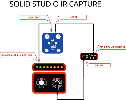 NU-X Solid Studio IR Capture