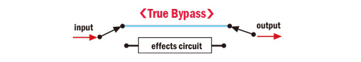 NU-X Tape Core True Bypass Diagram