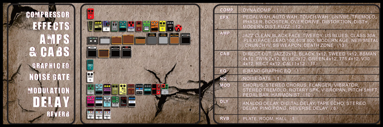 MG-100 Feature Chart