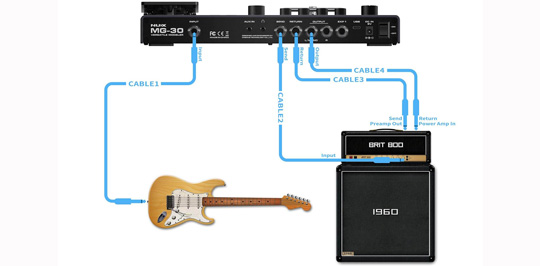 NU-X MG30 4 Cable Method