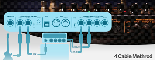 NU-X Cerberus Four Cable Method Connection