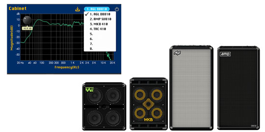 NU-X Speaker Cabinet Models (IR)