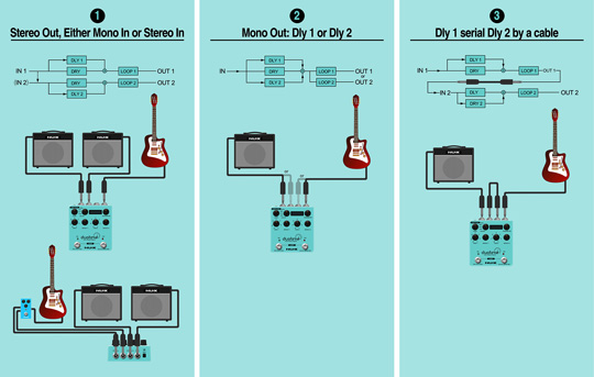 NU-X Duotime Connect Applications