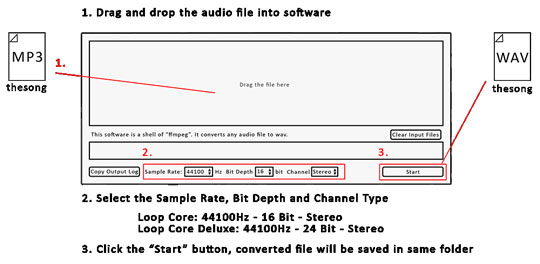 Load Your Favorite Songs and Backing Tracks