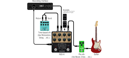 NU-X NGS-6 Amp Academy In Studio Setup