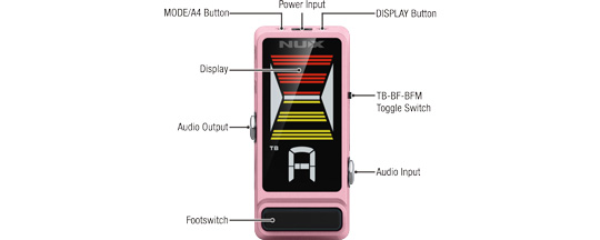 NTU-3 Diagram