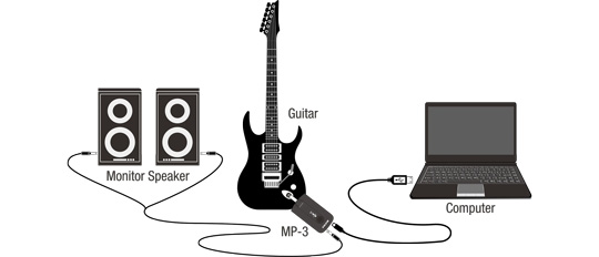 Mighty Plug Pro Recording Setup