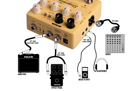 NU-X Stageman Floor Input/Output Connections