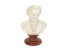 Musicians & Composers Bust - Chopin 15cm Patina