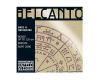 Thomastik-Infeld Belcanto Double Bass 3/4 Set